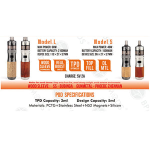 BP Mods Lightsaber Pod Mod Kit In Stock