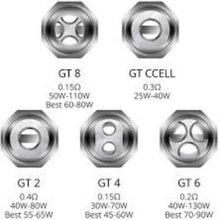 Load image into Gallery viewer, Vaporesso NRG GT Core Coil 3pcs
